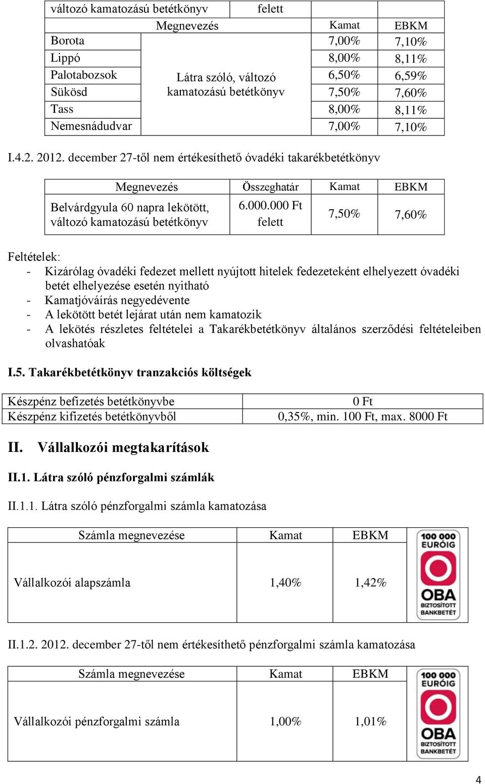 000.000 Ft felett 7,50% 7,60% - Kizárólag óvadéki fedezet mellett nyújtott hitelek fedezeteként elhelyezett óvadéki betét elhelyezése esetén nyitható - Kamatjóváírás negyedévente - A lekötött betét