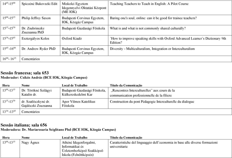 15 30-15 45 Esztergályos Kolos Oxford Kiadó How to improve speaking skills with Oxford Advanced Learner s Dictionary 9th Edition? 15 45-16 00 Dr.