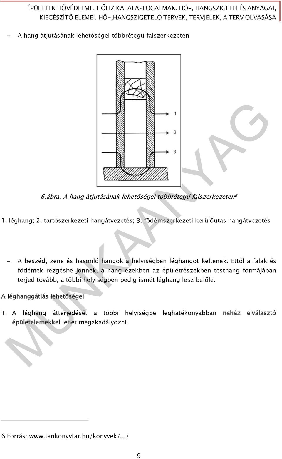 Ettől a falak és födémek rezgésbe jönnek, a hang ezekben az épületrészekben testhang formájában terjed tovább, a többi helyiségben pedig ismét léghang lesz
