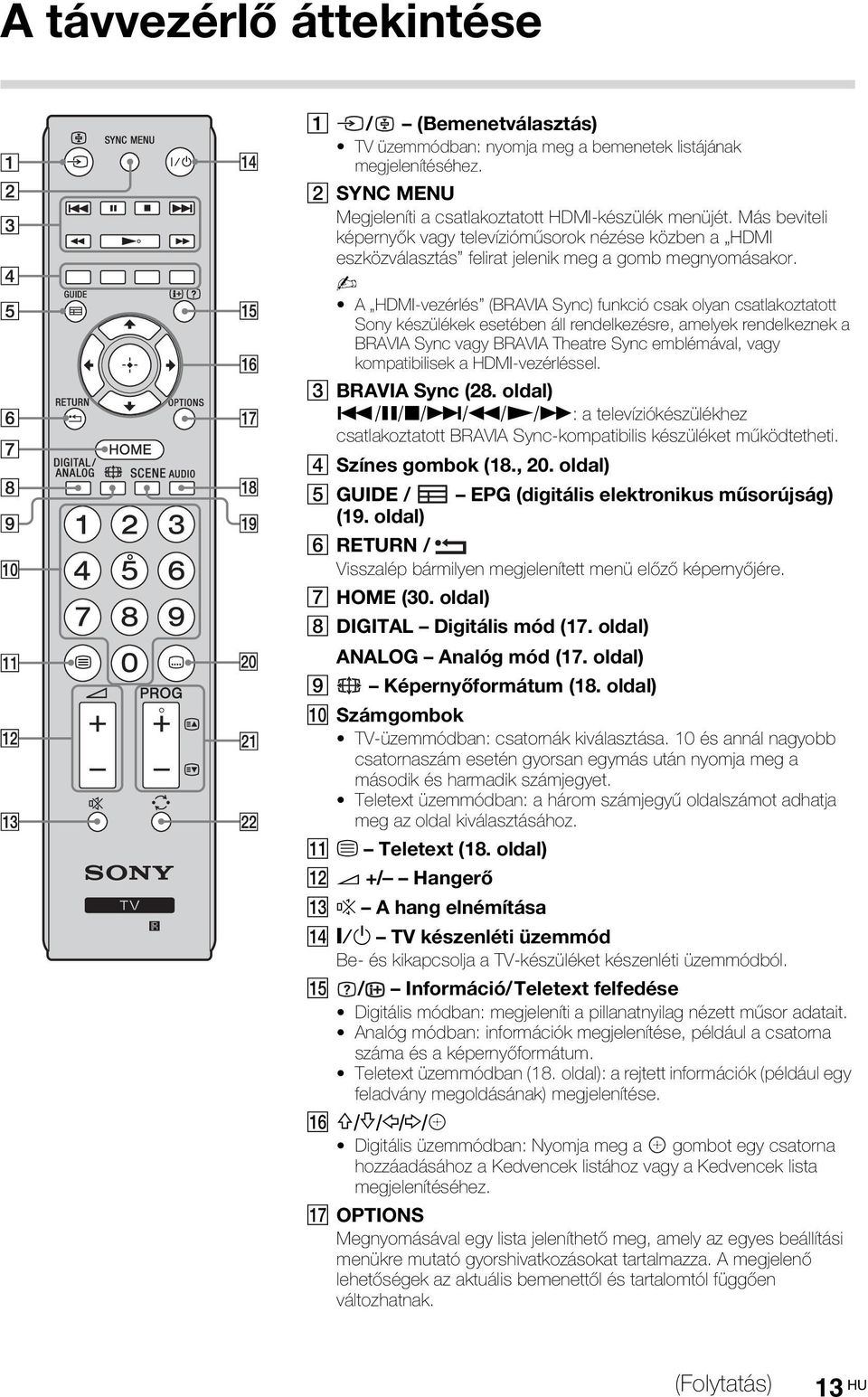 A HDMI-vezérlés (BRAVIA Sync) funkció csak olyan csatlakoztatott Sony készülékek esetében áll rendelkezésre, amelyek rendelkeznek a BRAVIA Sync vagy BRAVIA Theatre Sync emblémával, vagy