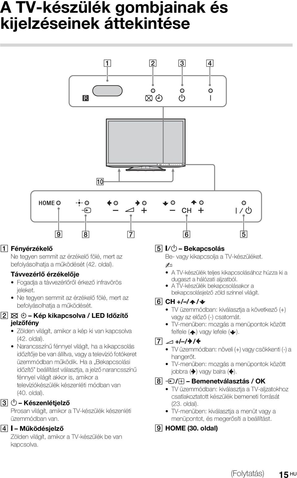 2 Kép kikapcsolva / LED Időzítő jelzőfény Zölden világít, amikor a kép ki van kapcsolva (42. oldal).