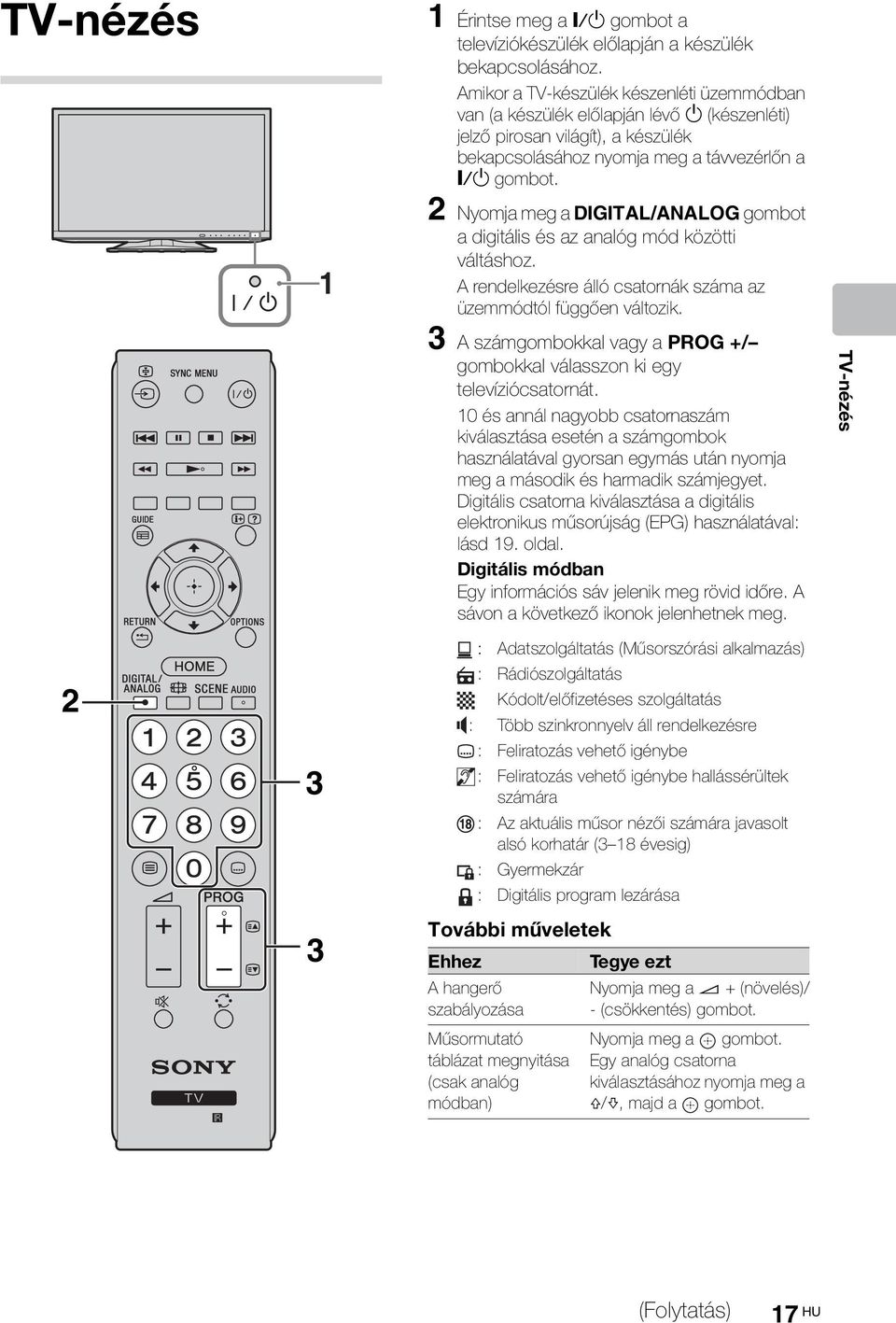 2 Nyomja meg a DIGITAL/ANALOG gombot a digitális és az analóg mód közötti váltáshoz. A rendelkezésre álló csatornák száma az üzemmódtól függően változik.
