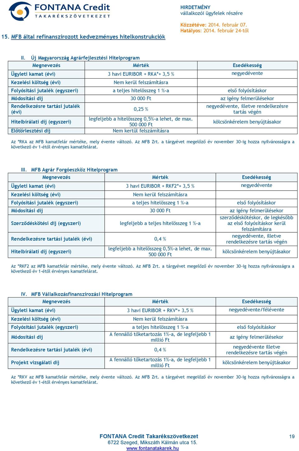 hitelösszeg 1 %-a első folyósításkor Módosítási díj 30 00 az igény felmerülésekor Rendelkezésre tartási jutalék (évi) Hitelbírálati díj (egyszeri) Előtörlesztési díj 0,25 % legfeljebb a hitelösszeg