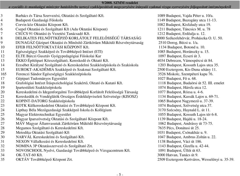 12. 8 DELIKATES FELNİTTKÉPZİ KORLÁTOLT FELELİSSÉGŐ TÁRSASÁG 8000 Székesfehérvár, Prohászka O. U. 50. 9 DUNAGÁZ Gázipari Oktatási és Minısítı Zártkörően Mőködı Részvénytársaság 2510 Dorog, Bécsi u.