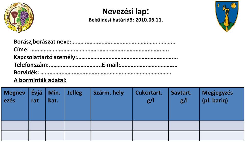 .E-mail:.. Borvidék: A borminták adatai: Megnev ezés Évjá rat Min.