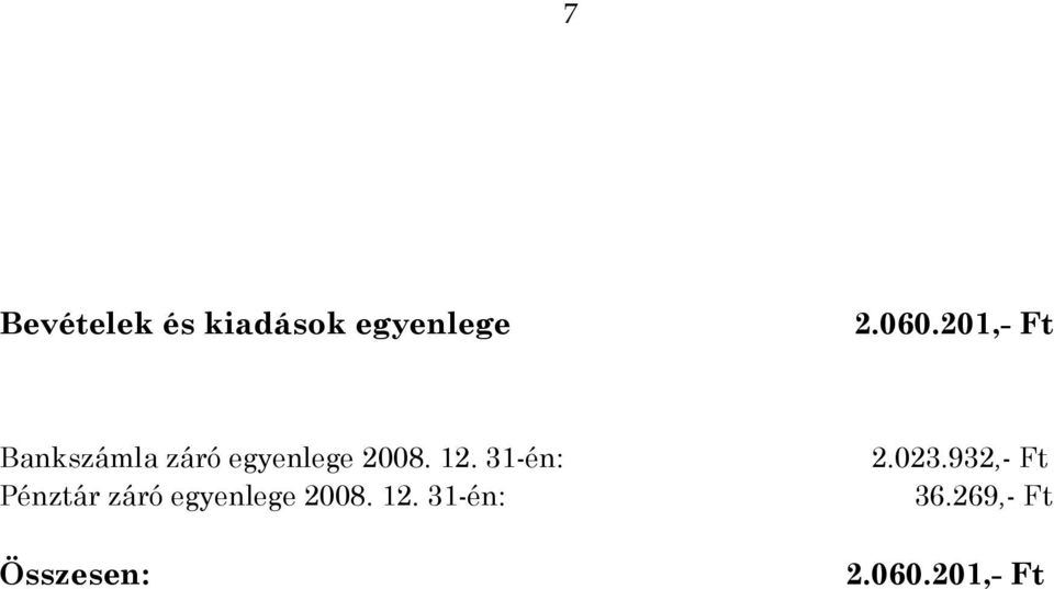 31-én: Pénztár záró egyenlege 2008. 12.