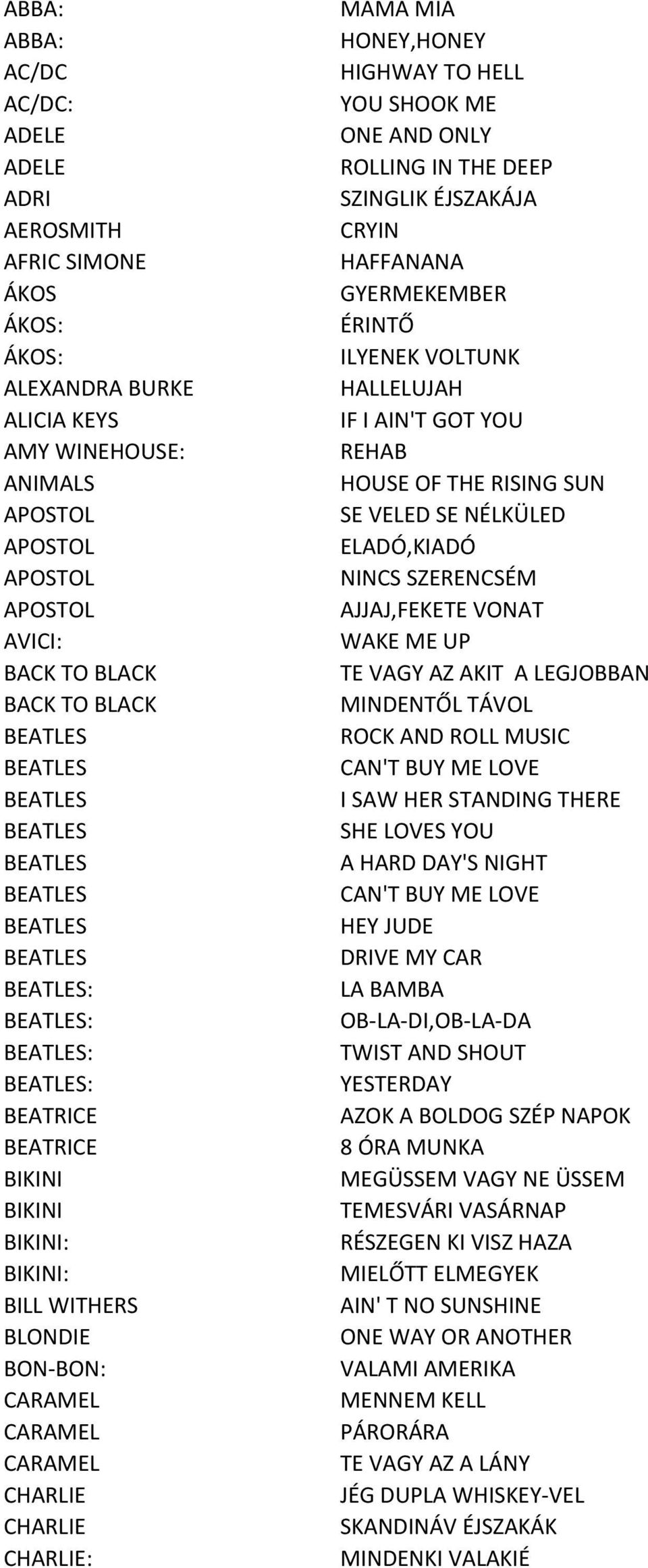 HAFFANANA GYERMEKEMBER ÉRINTŐ ILYENEK VOLTUNK HALLELUJAH IF I AIN'T GOT YOU REHAB HOUSE OF THE RISING SUN SE VELED SE NÉLKÜLED ELADÓ,KIADÓ NINCS SZERENCSÉM AJJAJ,FEKETE VONAT WAKE ME UP TE VAGY AZ