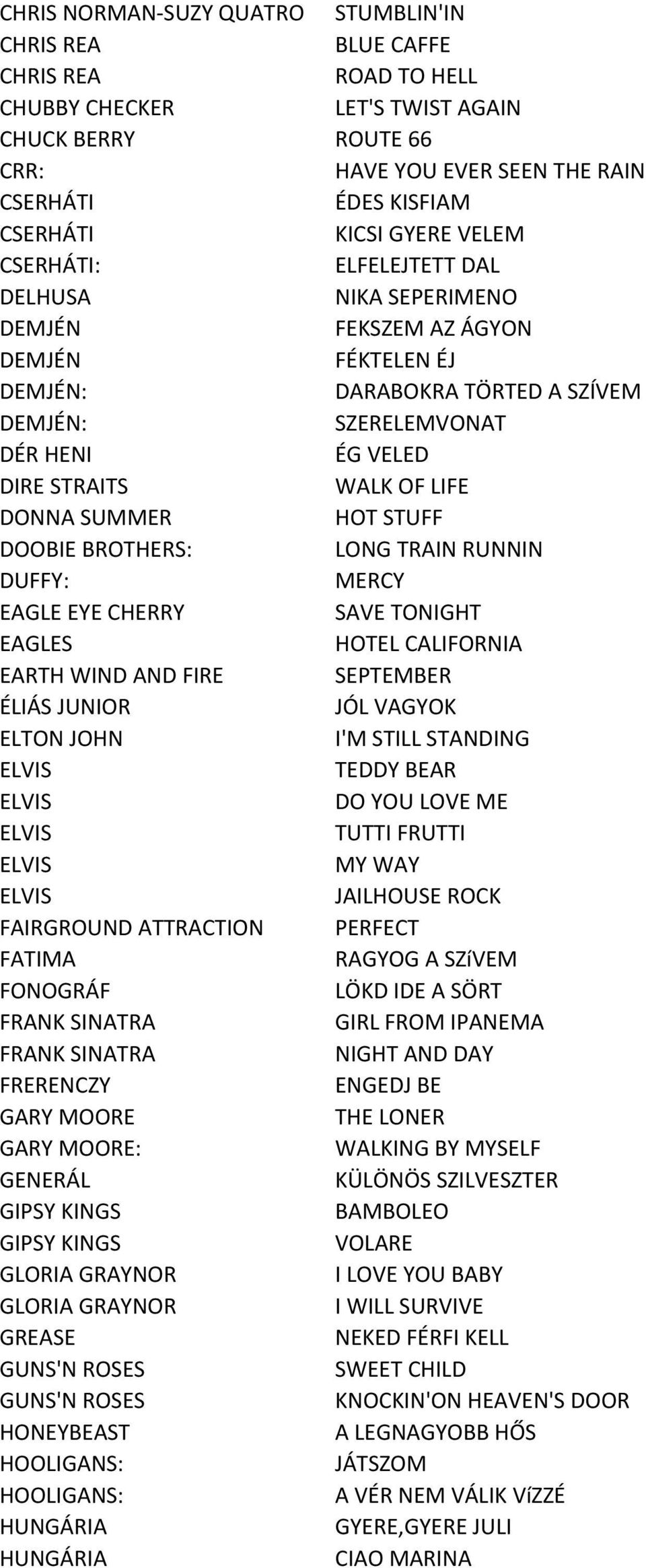 WALK OF LIFE DONNA SUMMER HOT STUFF DOOBIE BROTHERS: LONG TRAIN RUNNIN DUFFY: MERCY EAGLE EYE CHERRY SAVE TONIGHT EAGLES HOTEL CALIFORNIA EARTH WIND AND FIRE SEPTEMBER ÉLIÁS JUNIOR JÓL VAGYOK ELTON