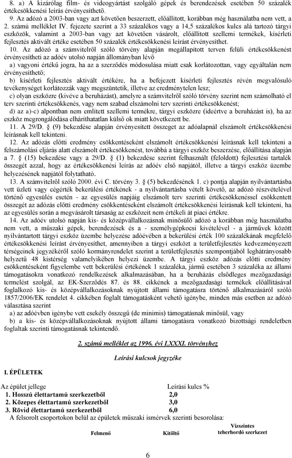 fejezete szerint a 33 százalékos vagy a 14,5 százalékos kulcs alá tartozó tárgyi eszközök, valamint a 2003-ban vagy azt követően vásárolt, előállított szellemi termékek, kísérleti fejlesztés aktivált