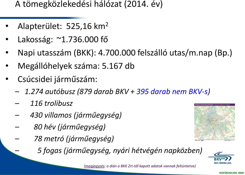 274 autóbusz (879 darab BKV + 395 darab nem BKV-s) 116 trolibusz 430 villamos (járműegység) 80 hév (járműegység)