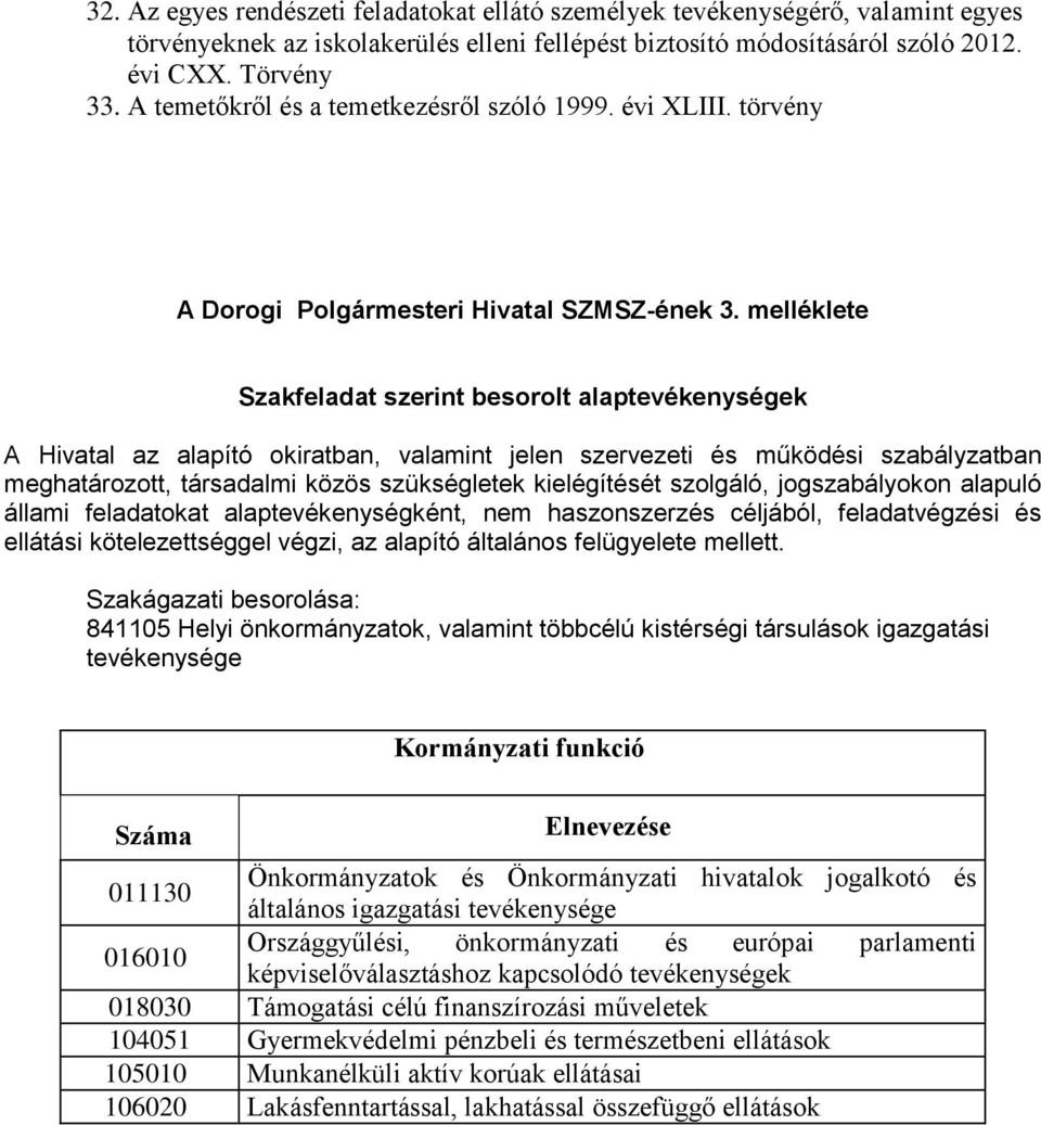melléklete Szakfeladat szerint besorolt alaptevékenységek A Hivatal az alapító okiratban, valamint jelen szervezeti és működési szabályzatban meghatározott, társadalmi közös szükségletek kielégítését