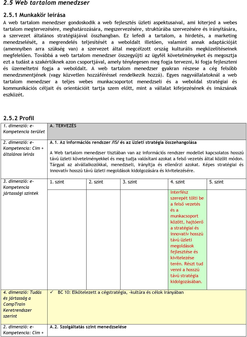 Ez lefedi a tartalom, a hirdetés, a marketing menedzselését, a megrendelés teljesítését a weboldalt illetően, valamint annak adaptációját (amennyiben arra szükség van) a szervezet által megcélzott