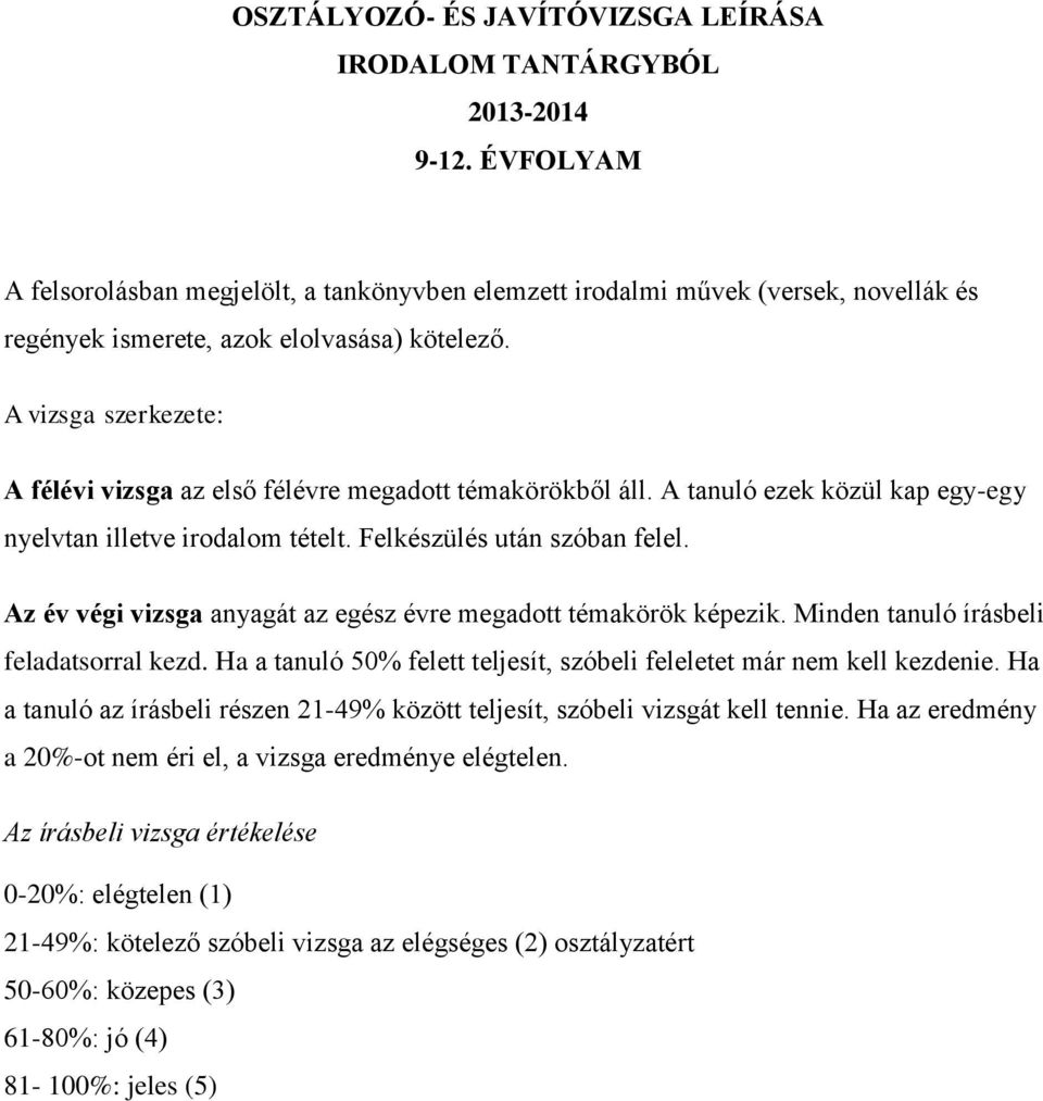 Az év végi vizsga anyagát az egész évre megadott témakörök képezik. Minden tanuló írásbeli feladatsorral kezd. Ha a tanuló 50% felett teljesít, szóbeli feleletet már nem kell kezdenie.