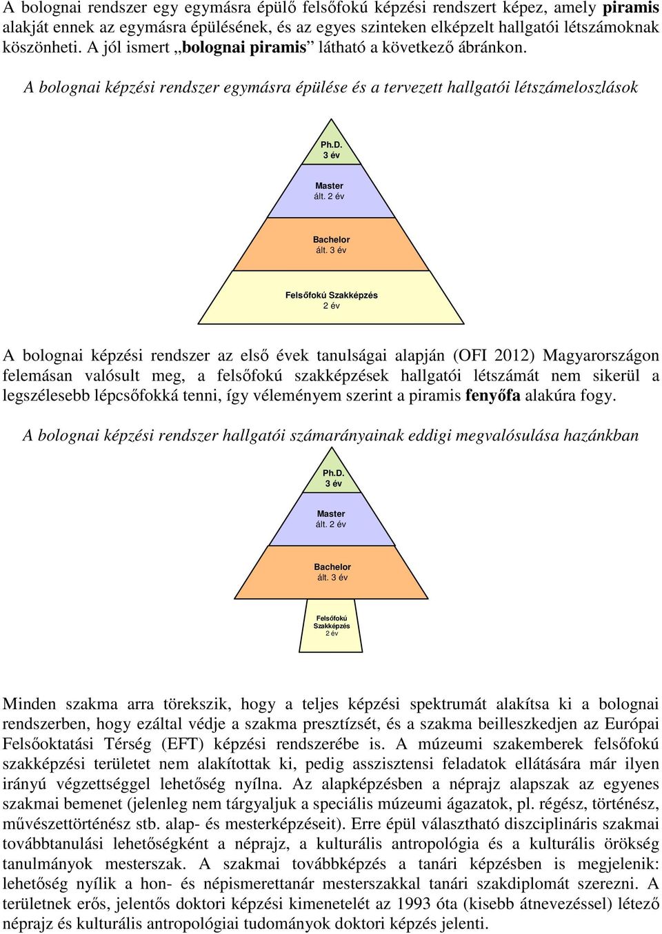 3 év Felsőfokú Szakképzés 2 év A bolognai képzési rendszer az első évek tanulságai alapján (OFI 2012) Magyarországon felemásan valósult meg, a felsőfokú szakképzések hallgatói létszámát nem sikerül a