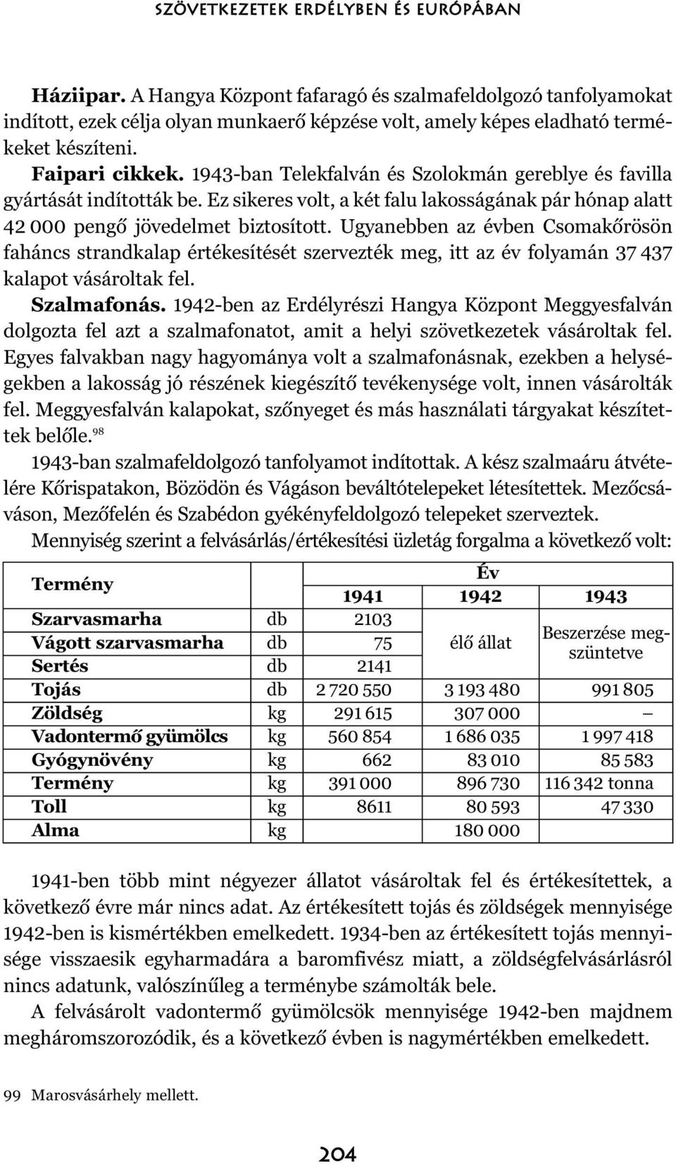 Ugyanebben az évben Csomakõrösön faháncs strandkalap értékesítését szervezték meg, itt az év folyamán 37 437 kalapot vásároltak fel. Szalmafonás.