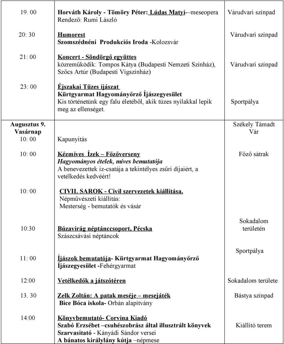 Nemzeti Színház), Szőcs Artúr (Budapesti Vígszínház) Éjszakai Tüzes íjászat Kürtgyarmat Hagyományőrző Íjászegyesület Kis történetünk egy falu életéből, akik tüzes nyilakkal lepik meg az ellenséget.