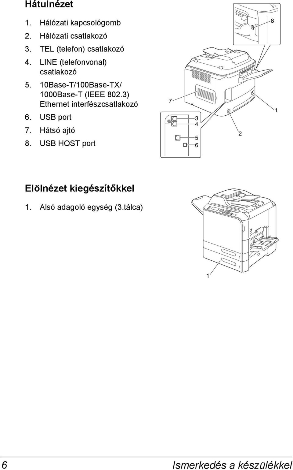10Base-T/100Base-TX/ 1000Base-T (IEEE 802.3) Ethernet interfészcsatlakozó 6.
