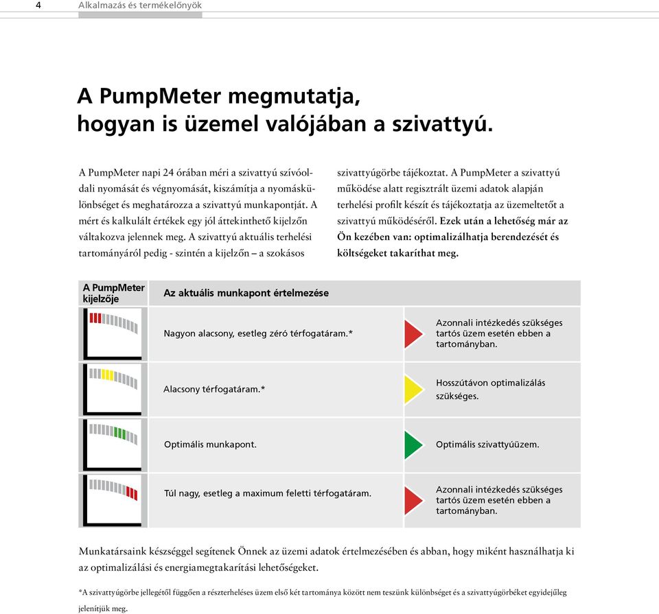 A mért és kalkulált értékek egy jól áttekinthető kijelzőn váltakozva jelennek meg. A szivattyú aktuális terhelési tartományáról pedig - szintén a kijelzőn a szokásos szivattyúgörbe tájékoztat.