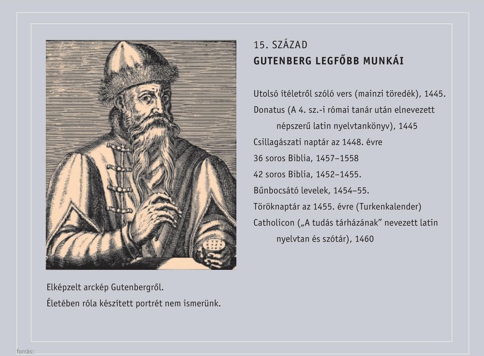 -i római tanár után elnevezett népszerû latin nyelvtankönyv), 1445 Csillagászati naptár az 1448.