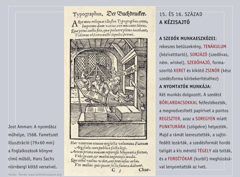 A szedést BÔRLABDACSOKKAL felfestékezték, a megnedvesített papírívet a pontos REGISZTER, azaz a SOREGYEN miatt Jost Amman: A nyomdász mûhelye, 1568.
