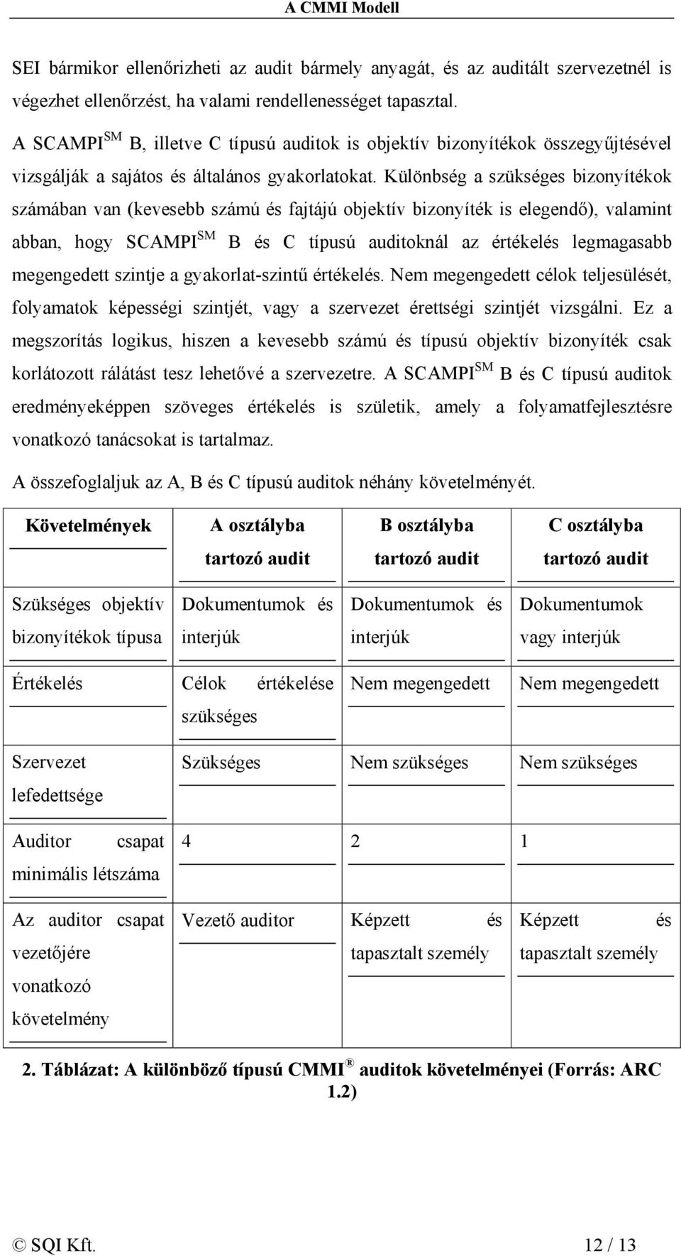 Különbség a szükséges bizonyítékok számában van (kevesebb számú és fajtájú objektív bizonyíték is elegendő), valamint abban, hogy SCAMPI SM B és C típusú auditoknál az értékelés legmagasabb