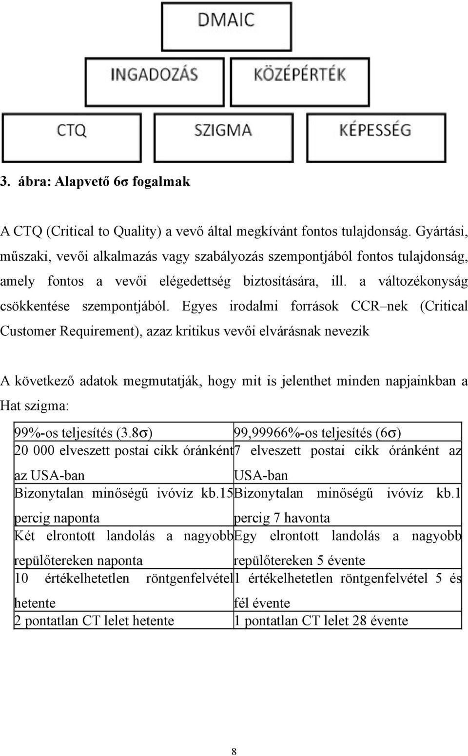 Egyes irodalmi források CCR nek (Critical Customer Requirement), azaz kritikus vevői elvárásnak nevezik A következő adatok megmutatják, hogy mit is jelenthet minden napjainkban a Hat szigma: 99%-os