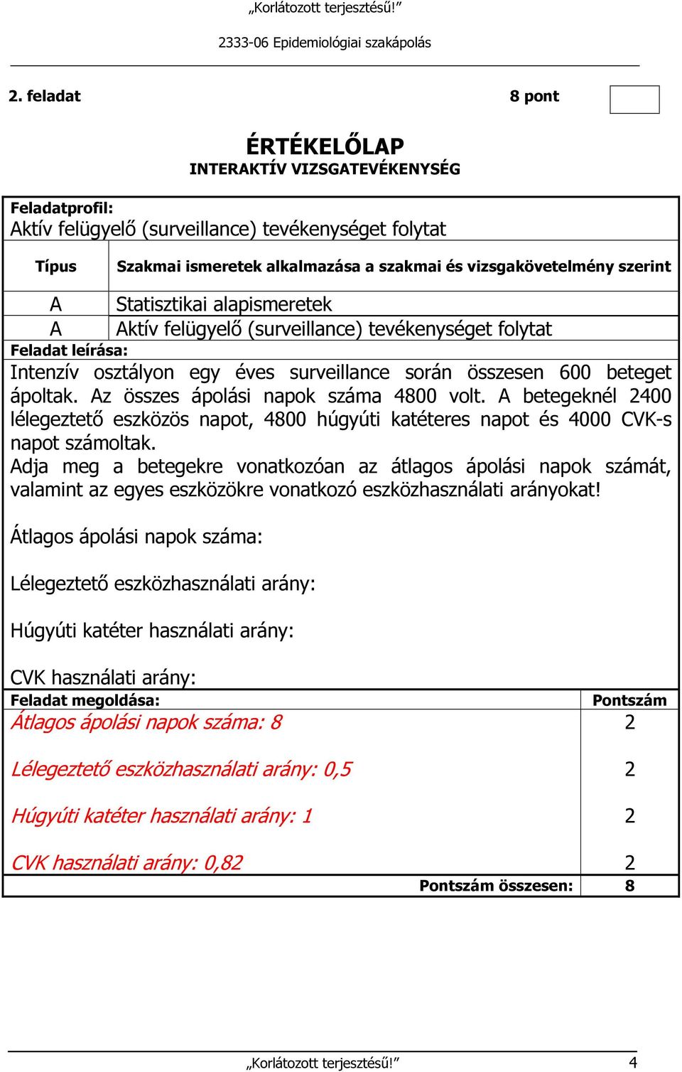 összesen 600 beteget ápoltak. Az összes ápolási napok száma 4800 volt. A betegeknél 400 lélegeztető eszközös napot, 4800 húgyúti katéteres napot és 4000 CVK-s napot számoltak.