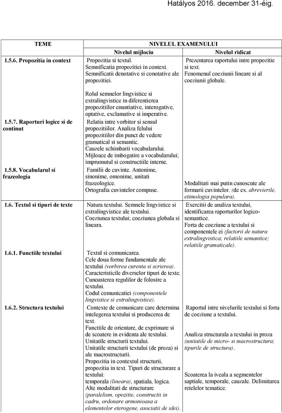 exclamative si imperative. Relatia intre vorbitor si sensul propozitiilor. Analiza felului propozitiilor din punct de vedere gramatical si semantic. Cauzele schimbarii vocabularului.