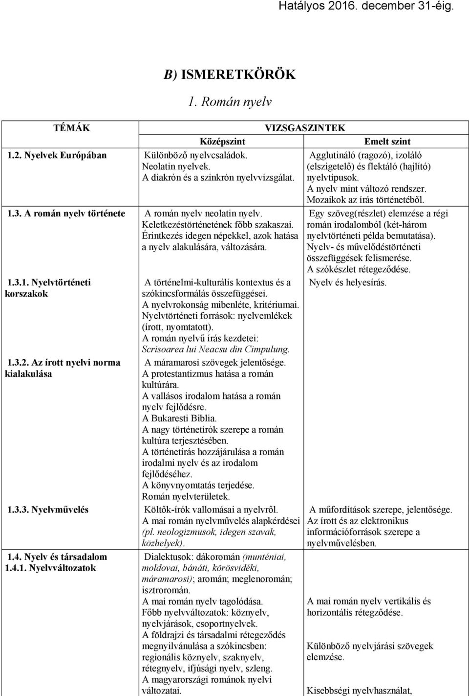 Keletkezéstörténetének főbb szakaszai. Érintkezés idegen népekkel, azok hatása a nyelv alakulására, változására.