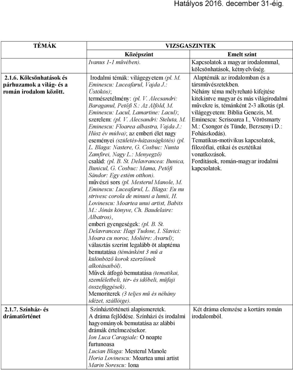 Eminescu: Floarea albastra, Vajda J.: Húsz év múlva); az emberi élet nagy eseményei (születés-házasságkötés) (pl. L. Blaga: Nastere, G. Cosbuc: Nunta Zamfirei, Nagy L.: Menyegző) család: (pl. B. St.
