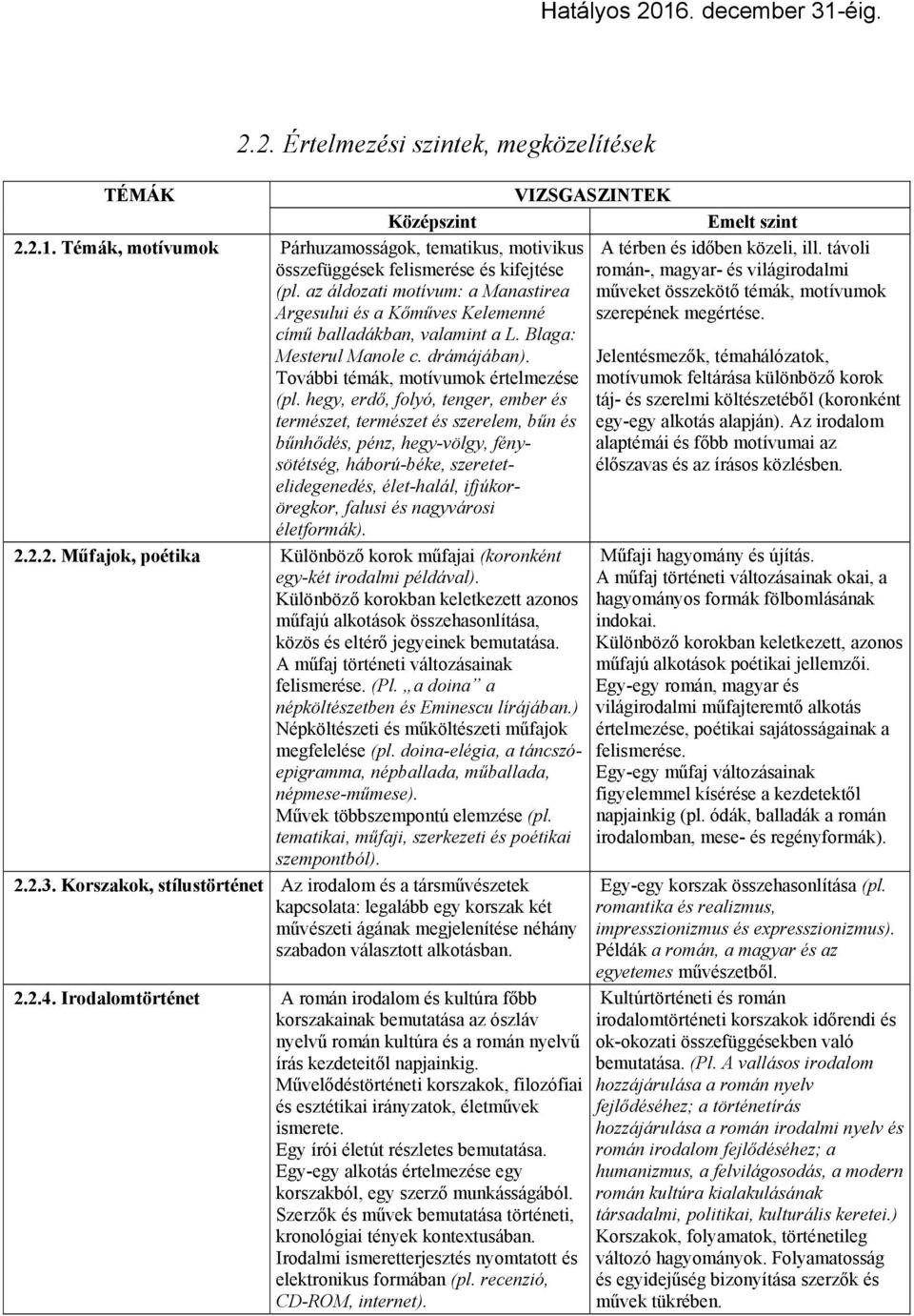 hegy, erdő, folyó, tenger, ember és természet, természet és szerelem, bűn és bűnhődés, pénz, hegy-völgy, fénysötétség, háború-béke, szeretetelidegenedés, élet-halál, ifjúkoröregkor, falusi és