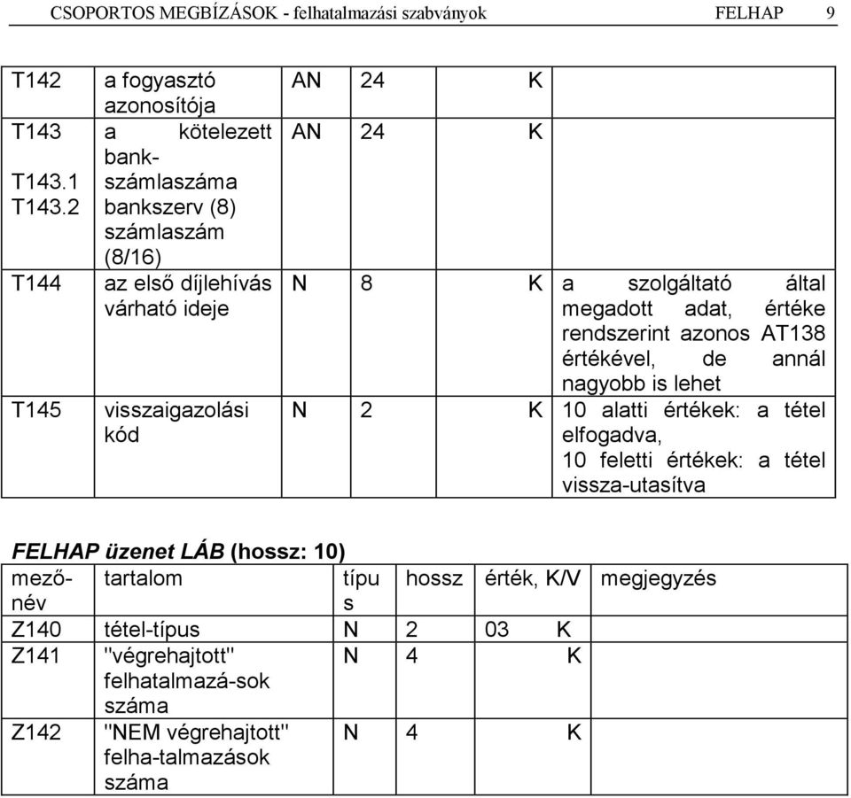 24 K N 8 K a szolgáltató által megadott adat, értéke rendszerint azonos AT138 értékével, de annál nagyobb is lehet N 2 K 10 alatti értékek: a tétel elfogadva, 10