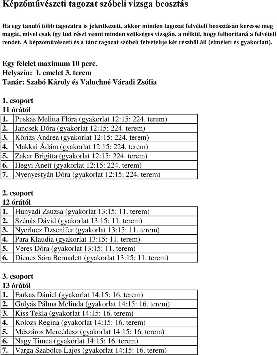 terem Tanár: Szabó Károly és Valuchné Váradi Zsófia 1. Puskás Melitta Flóra (gyakorlat 12:15: 224. terem) 2. Jancsek Dóra (gyakorlat 12:15: 224. terem) 3. Kőrizs Andrea (gyakorlat 12:15: 224.