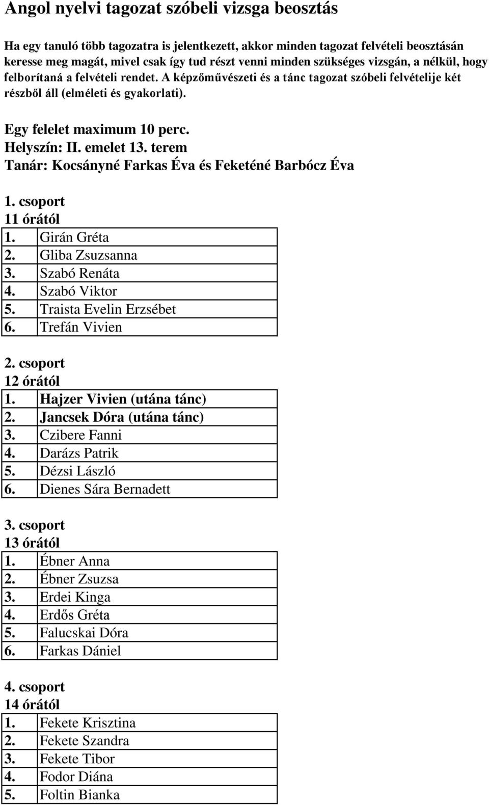terem Tanár: Kocsányné Farkas Éva és Feketéné Barbócz Éva 1. Girán Gréta 2. Gliba Zsuzsanna 3. Szabó Renáta 4. Szabó Viktor 5. Traista Evelin Erzsébet 6. Trefán Vivien 1. Hajzer Vivien (utána tánc) 2.