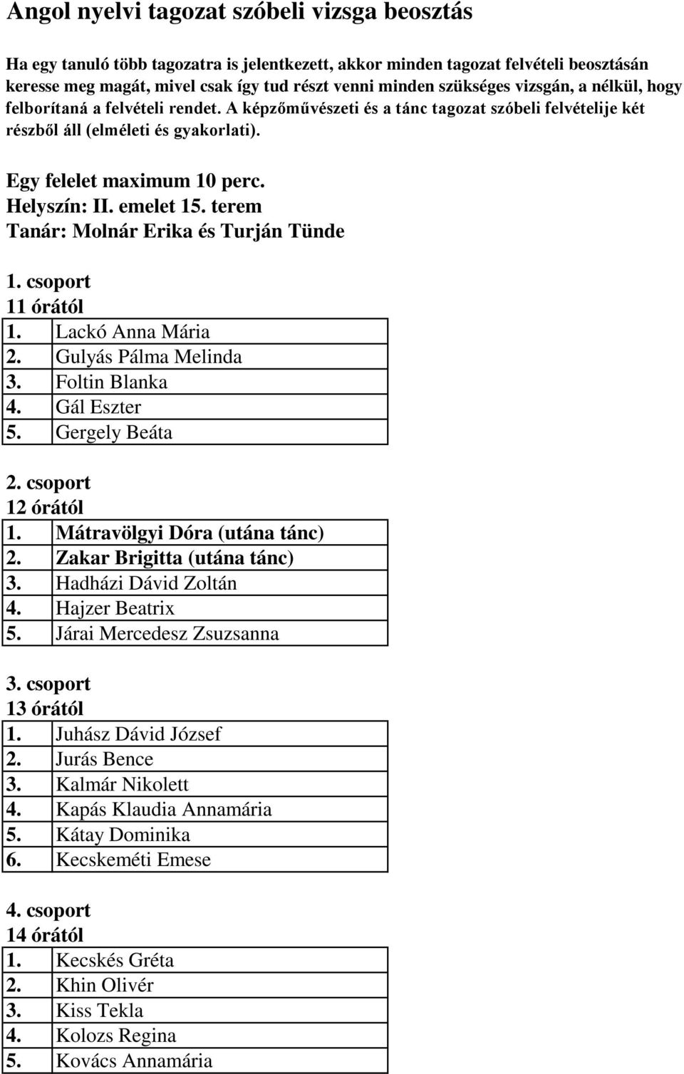 terem Tanár: Molnár Erika és Turján Tünde 1. Lackó Anna Mária 2. Gulyás Pálma Melinda 3. Foltin Blanka 4. Gál Eszter 5. Gergely Beáta 1. Mátravölgyi Dóra (utána tánc) 2. Zakar Brigitta (utána tánc) 3.