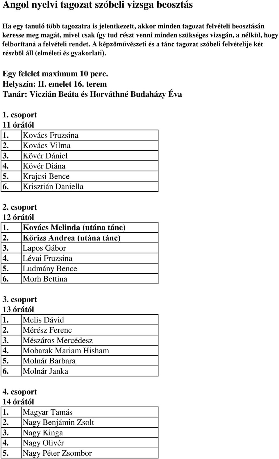 terem Tanár: Viczián Beáta és Horváthné Budaházy Éva 1. Kovács Fruzsina 2. Kovács Vilma 3. Kövér Dániel 4. Kövér Diána 5. Krajcsi Bence 6. Krisztián Daniella 1. Kovács Melinda (utána tánc) 2.