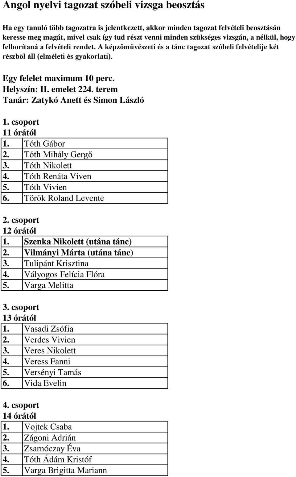 terem Tanár: Zatykó Anett és Simon László 1. Tóth Gábor 2. Tóth Mihály Gergő 3. Tóth Nikolett 4. Tóth Renáta Viven 5. Tóth Vivien 6. Török Roland Levente 1. Szenka Nikolett (utána tánc) 2.