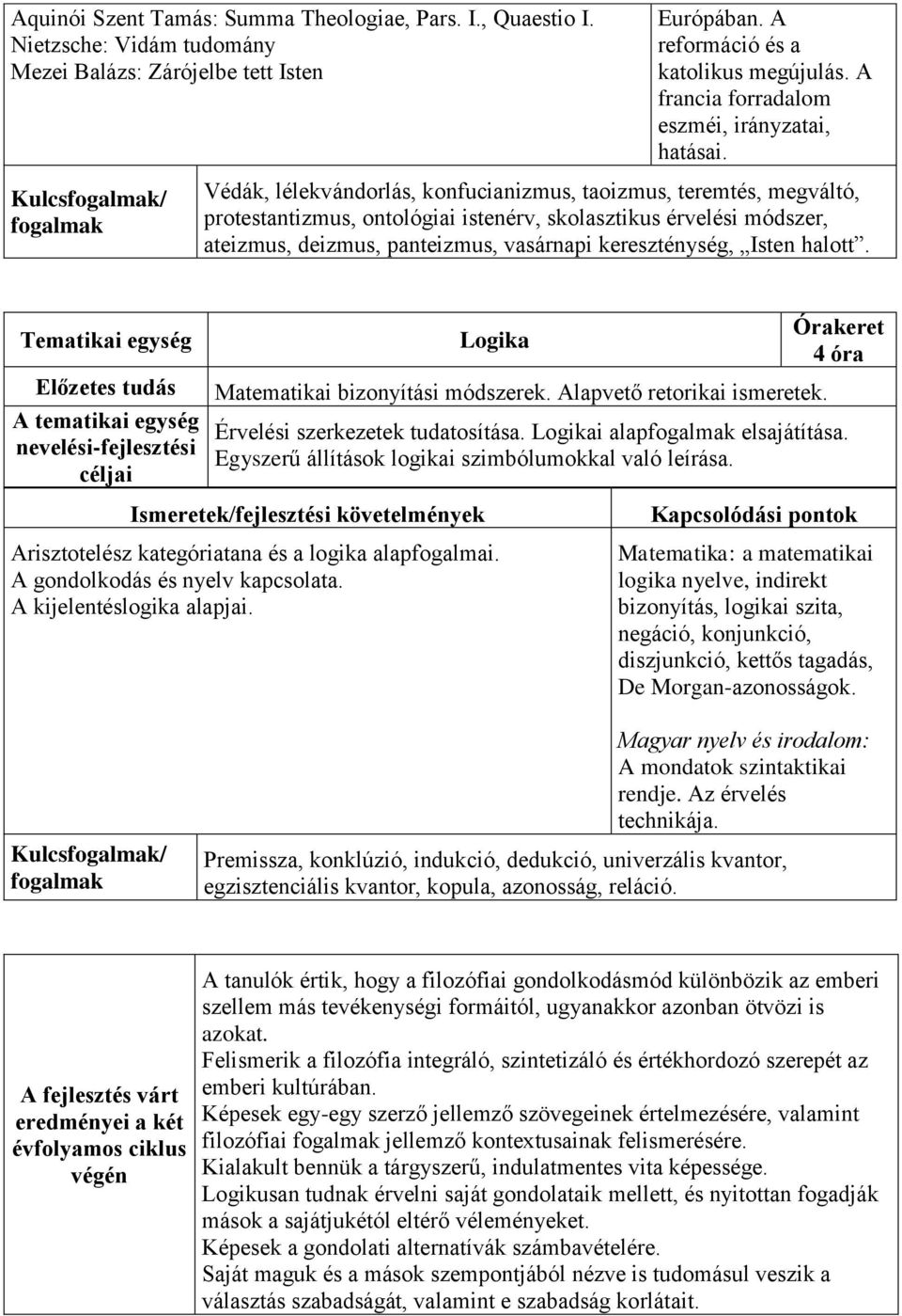 Védák, lélekvándorlás, konfucianizmus, taoizmus, teremtés, megváltó, protestantizmus, ontológiai istenérv, skolasztikus érvelési módszer, ateizmus, deizmus, panteizmus, vasárnapi kereszténység, Isten