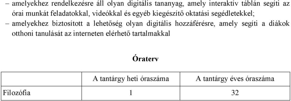 biztosított a lehetőség olyan digitális hozzáférésre, amely segíti a diákok otthoni tanulását