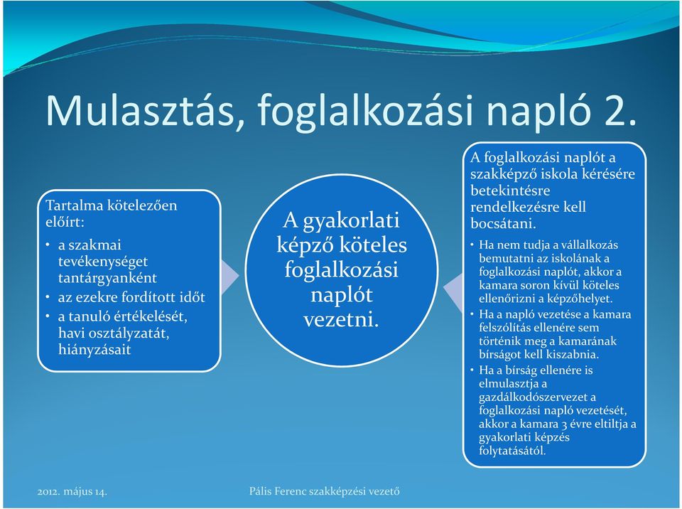 foglalkozási naplót vezetni. A foglalkozási naplót a szakképző iskola kérésére betekintésre rendelkezésre kell bocsátani.