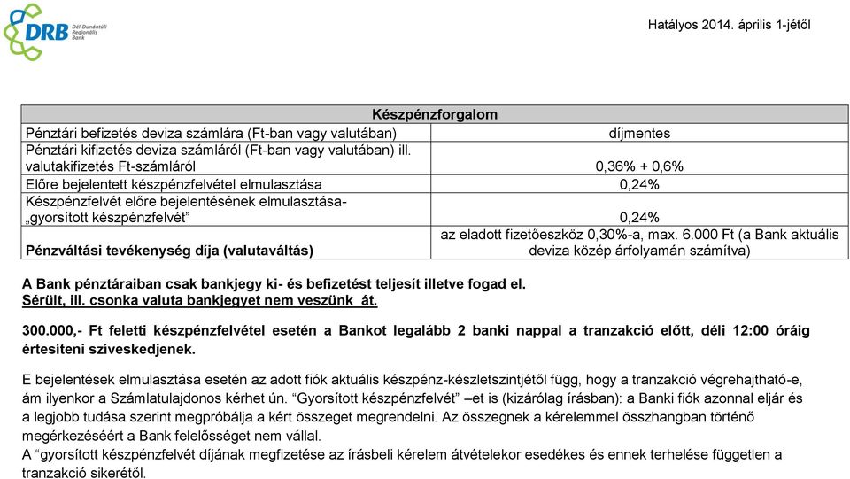fizetőeszköz 0,30%-a, max. 6.