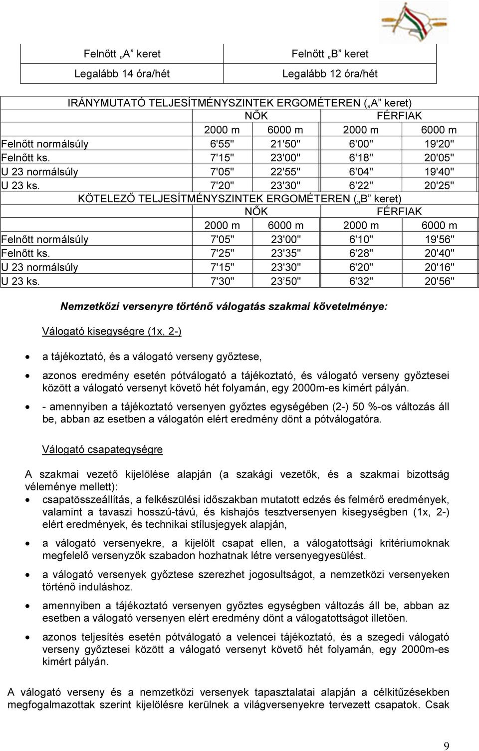 7'20" 23'30" 6'22" 20'25" KÖTELEZŐ TELJESÍTMÉNYSZINTEK ERGOMÉTEREN ( B keret) NŐK FÉRFIAK 2000 m 6000 m 2000 m 6000 m Felnőtt normálsúly 7'05" 23'00" 6'10" 19'56" Felnőtt ks.