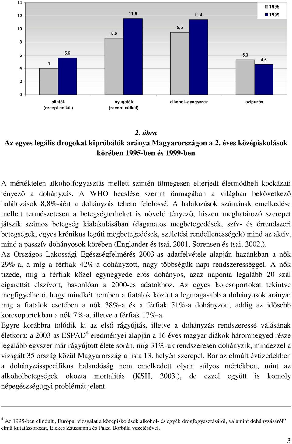 éves középiskolások körében 1995-ben és 1999-ben A mértéktelen alkoholfogyasztás mellett szintén tömegesen elterjedt életmódbeli kockázati tényezı a dohányzás.