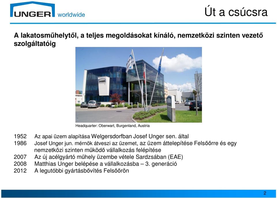 mérnök átveszi az üzemet, az üzem áttelepítése Felsőőrre és egy nemzetközi szinten működő vállalkozás felépítése 2007 Az új