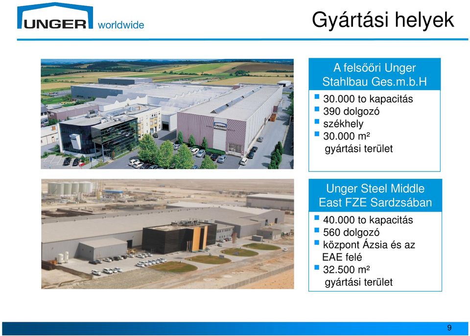 000 m² gyártási terület Unger Steel Middle East FZE