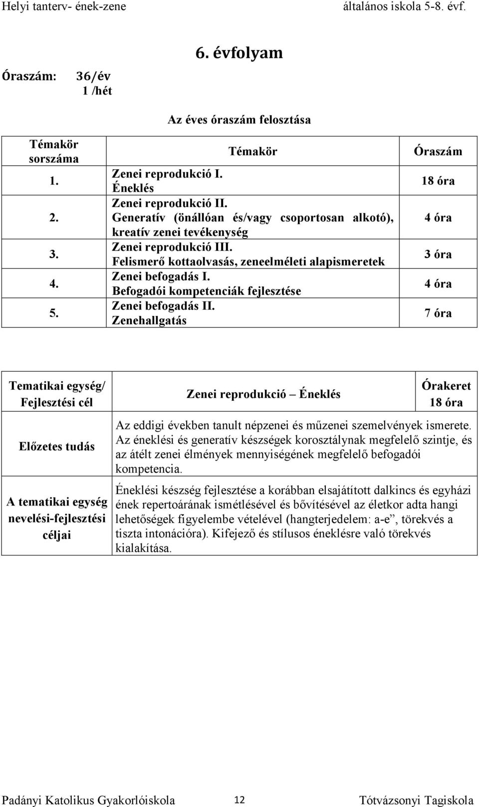 Befogadói kompetenciák fejlesztése Zenei befogadás II.