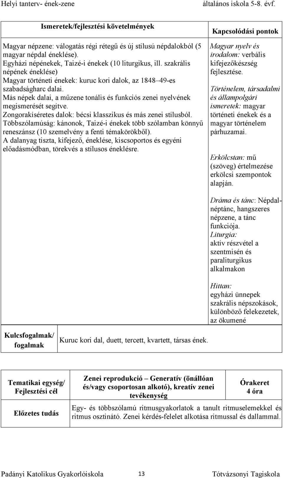 Zongorakíséretes dalok: bécsi klasszikus és más zenei stílusból. Többszólamúság: kánonok, Taizé-i énekek több szólamban könnyű reneszánsz (10 szemelvény a fenti témakörökből).