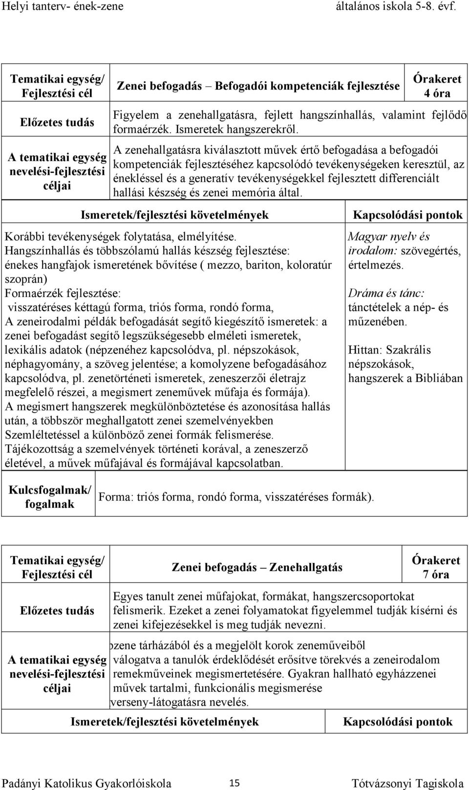 differenciált hallási készség és zenei memória által. Korábbi tevékenységek folytatása, elmélyítése.