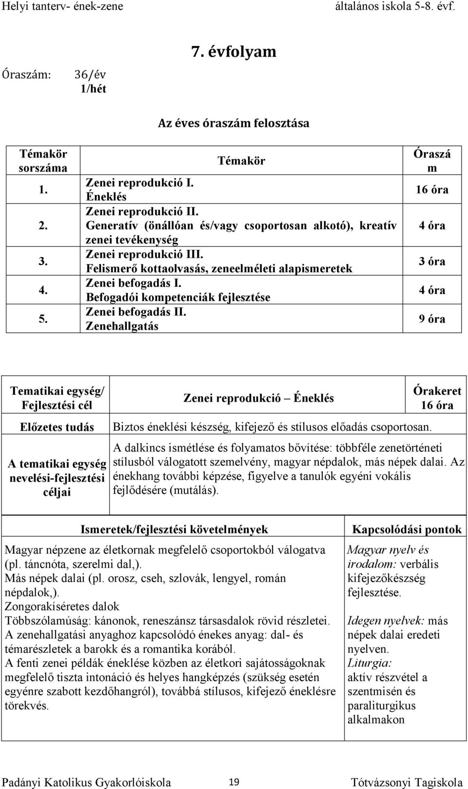 Befogadói kompetenciák fejlesztése Zenei befogadás II.