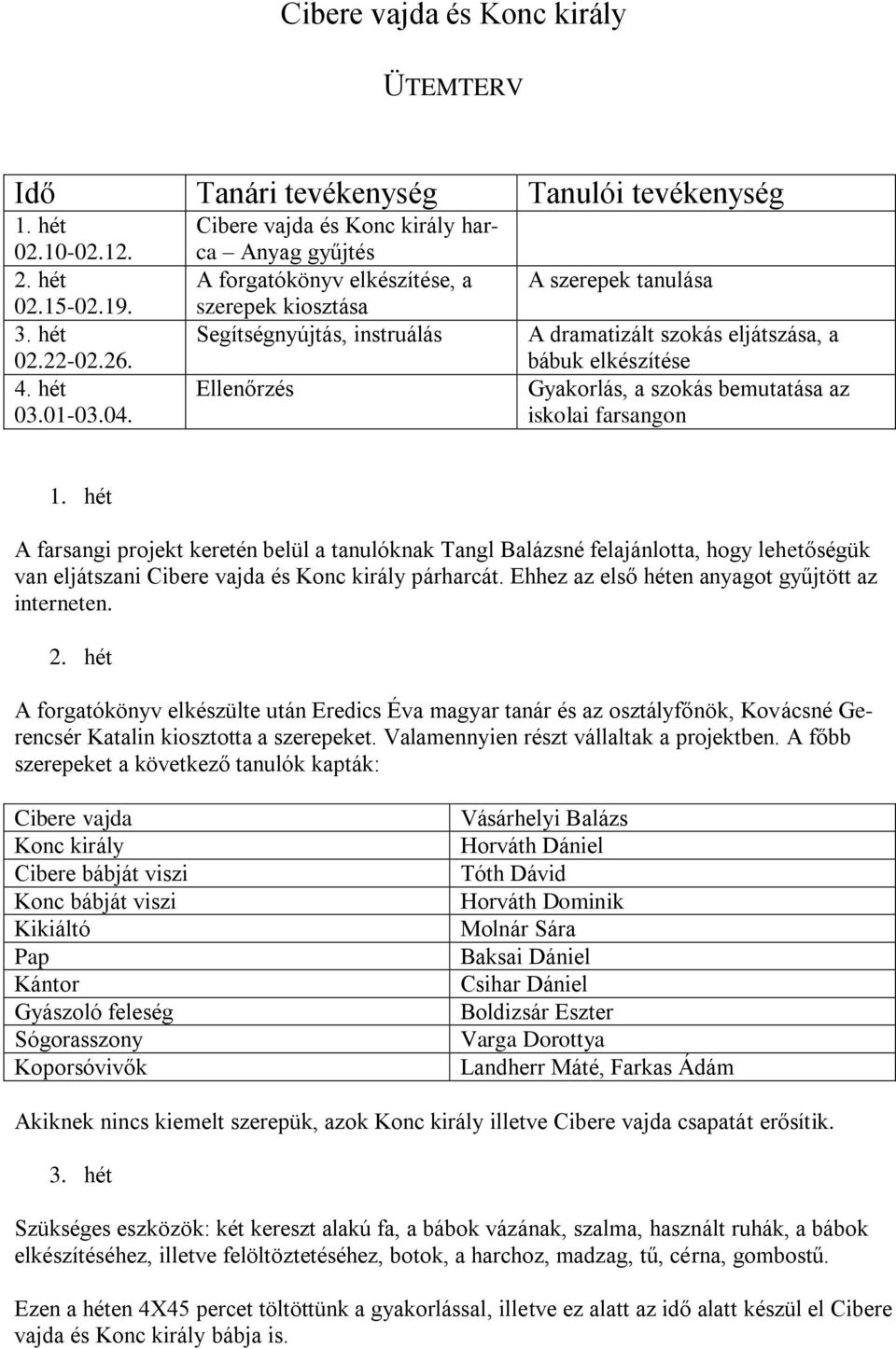 elkészítése Gyakorlás, a szokás bemutatása az iskolai farsangon 1.